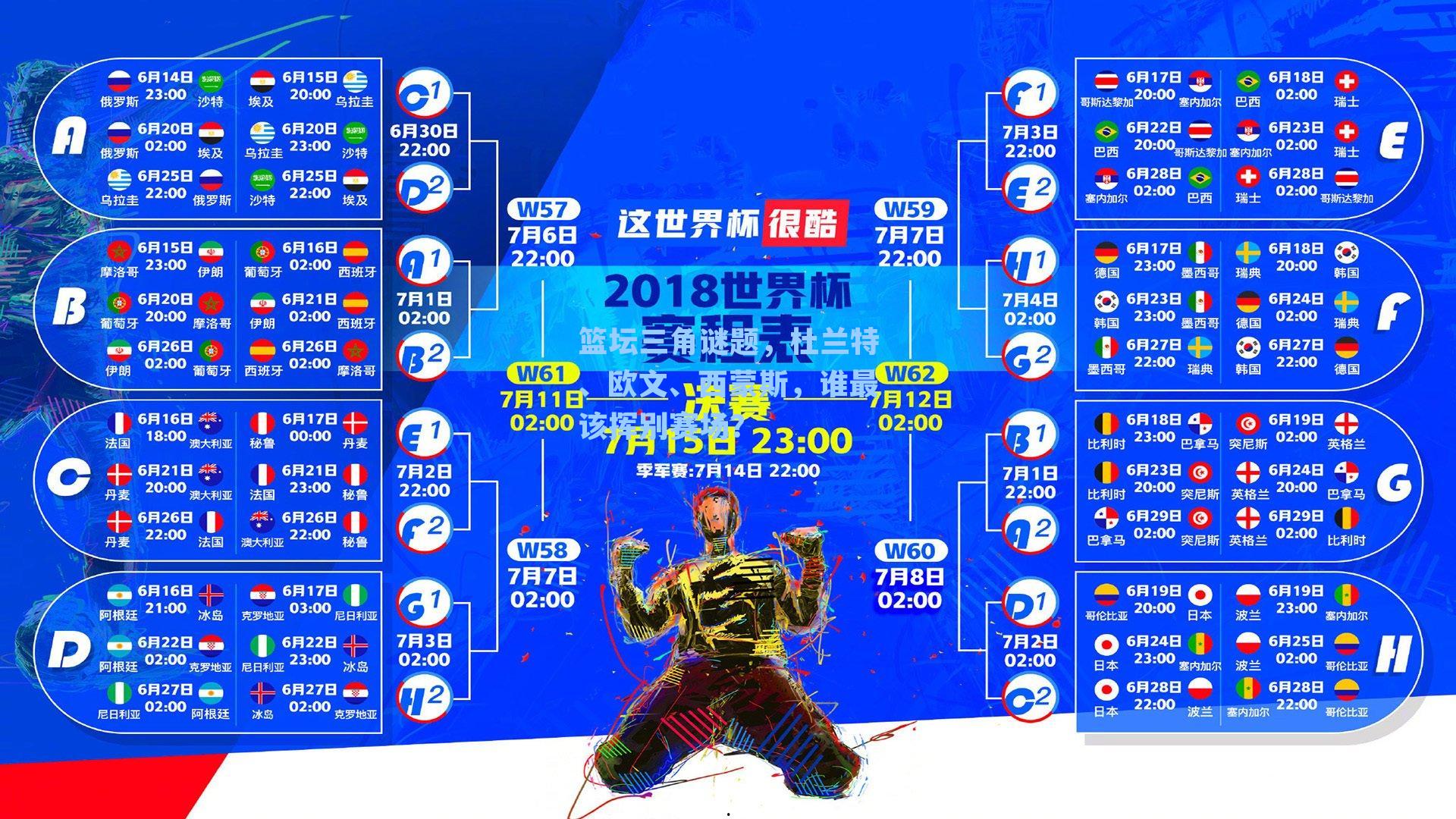 篮坛三角谜题,杜兰特、欧文、西蒙斯,谁最该挥别赛场?